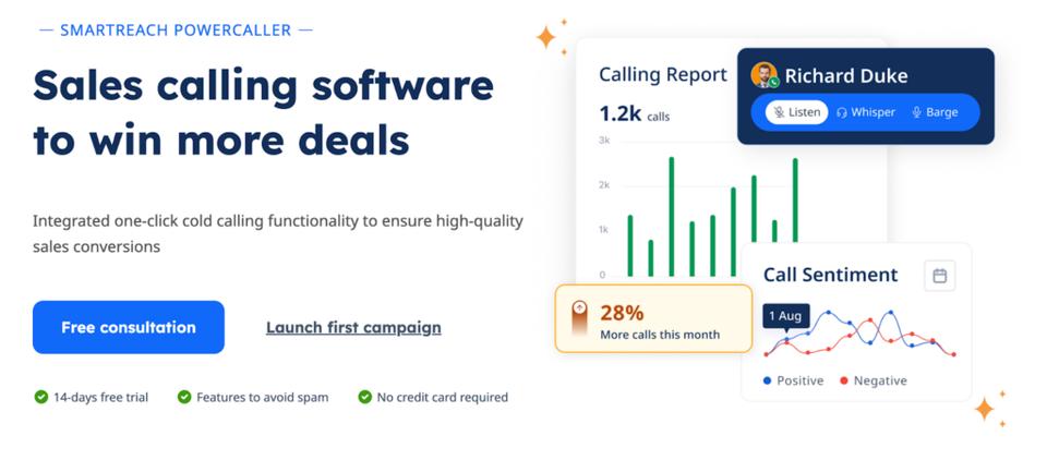 pre-call planning - smartreach.io