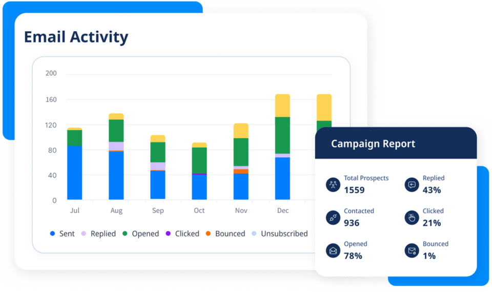 passive recruitment with smartreach
