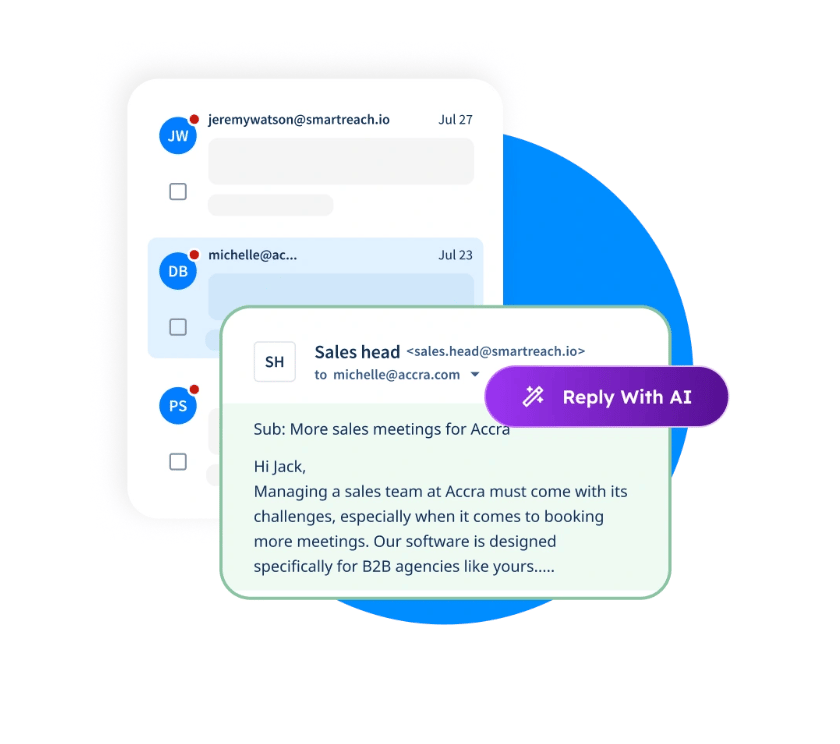negative response - automated AI-replies with smartreach.io