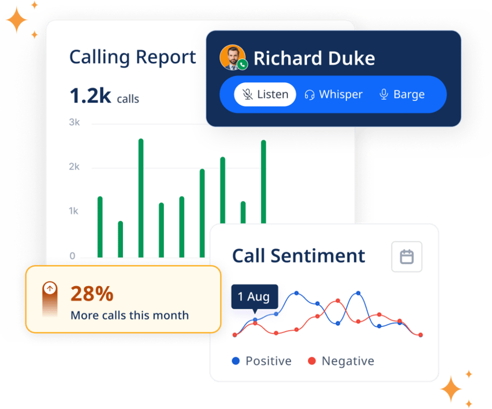 cold calling with SmartReach.io - 818 area code