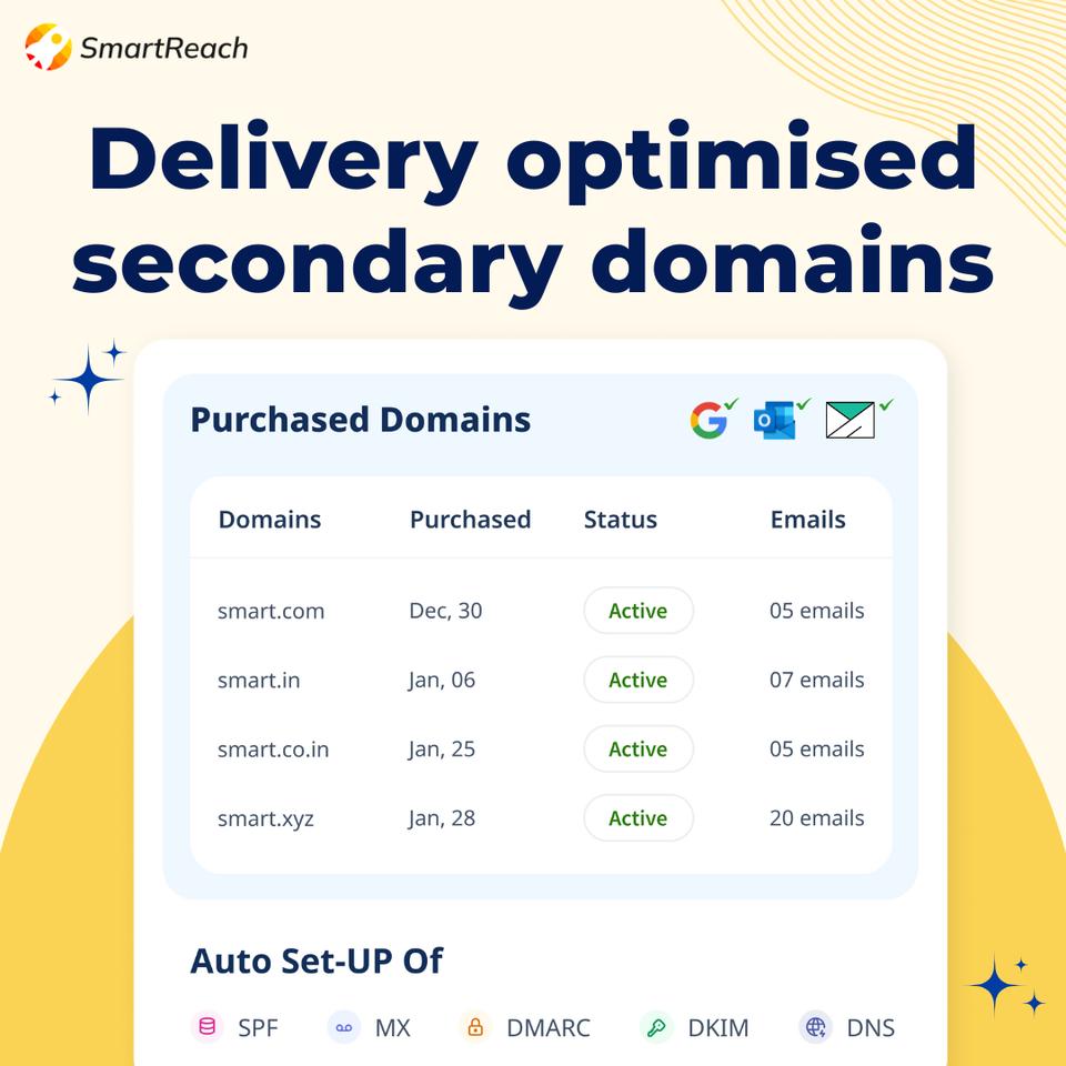 SmartReach.io provides delivery optimized email inboxes and secondary domains
