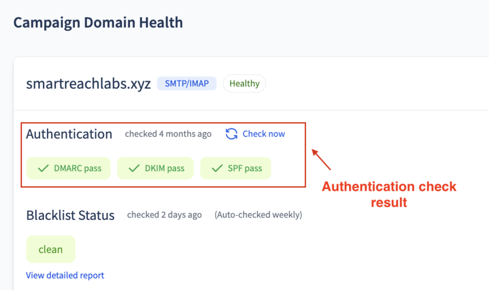 How can I ensure my email headers are set up correctly - smartreach spam report