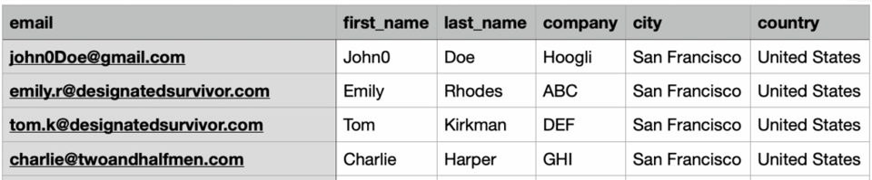 What's the most efficient way to import and organize large prospect lists for cold email campaigns